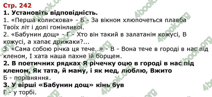 Відповіді Українська література 5 клас Авраменко. ГДЗ