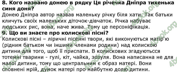 Відповіді Українська література 5 клас Авраменко. ГДЗ