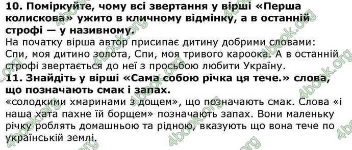 Відповіді Українська література 5 клас Авраменко. ГДЗ