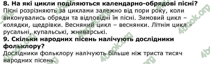 ГДЗ Українська література 6 клас Авраменкою