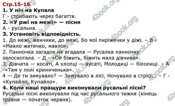 ГДЗ Українська література 6 клас Авраменкою