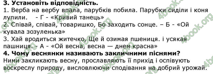 ГДЗ Українська література 6 клас Авраменкою