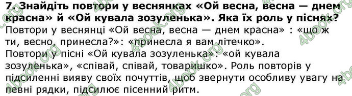 ГДЗ Українська література 6 клас Авраменкою