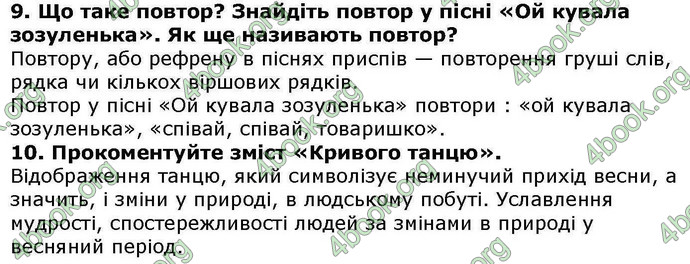 ГДЗ Українська література 6 клас Авраменкою