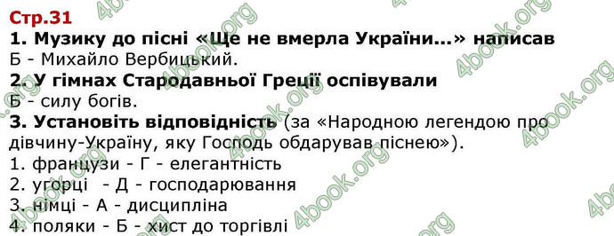 ГДЗ Українська література 6 клас Авраменкою