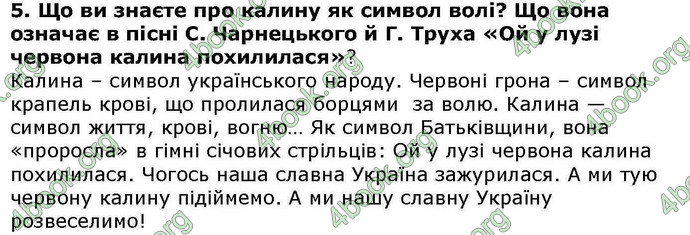 ГДЗ Українська література 6 клас Авраменкою