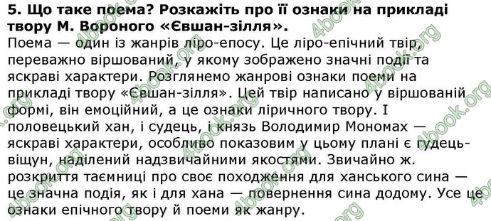 ГДЗ Українська література 6 клас Авраменкою