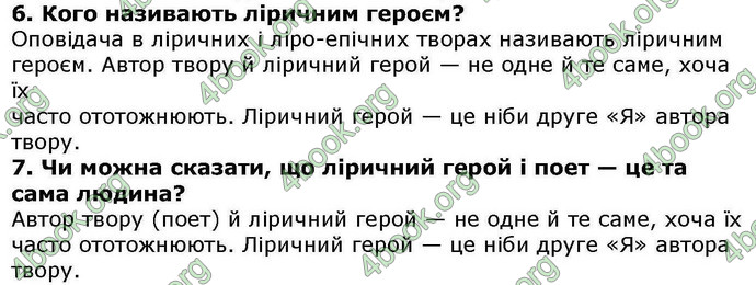 ГДЗ Українська література 6 клас Авраменкою