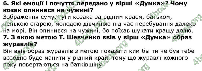 ГДЗ Українська література 6 клас Авраменкою