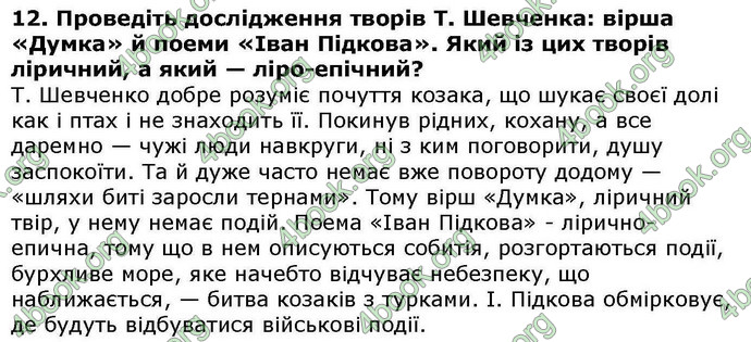 ГДЗ Українська література 6 клас Авраменкою