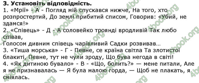 ГДЗ Українська література 6 клас Авраменкою