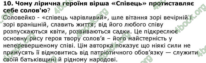 ГДЗ Українська література 6 клас Авраменкою