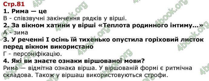 ГДЗ Українська література 6 клас Авраменкою