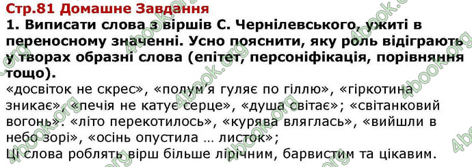 ГДЗ Українська література 6 клас Авраменкою