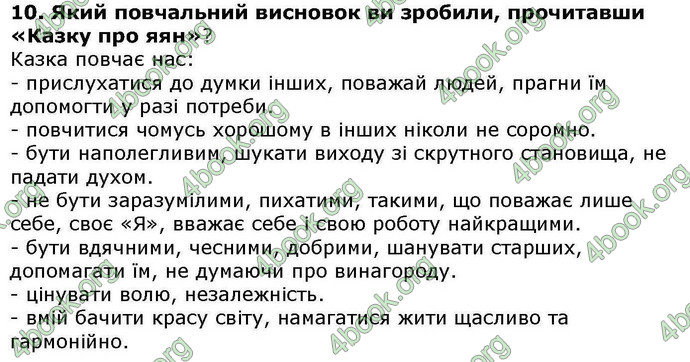 ГДЗ Українська література 6 клас Авраменкою