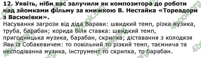 ГДЗ Українська література 6 клас Авраменкою