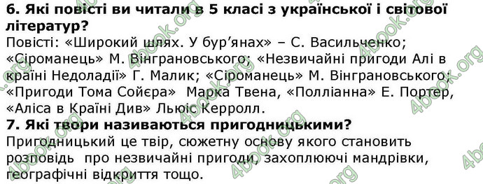 ГДЗ Українська література 6 клас Авраменкою