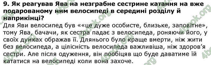 ГДЗ Українська література 6 клас Авраменкою