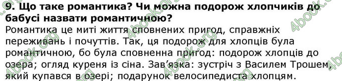 ГДЗ Українська література 6 клас Авраменкою