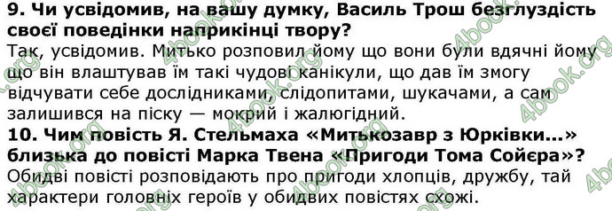 ГДЗ Українська література 6 клас Авраменкою