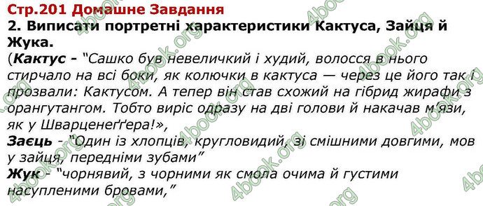 ГДЗ Українська література 6 клас Авраменкою