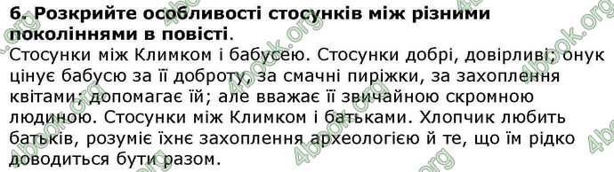 ГДЗ Українська література 6 клас Авраменкою