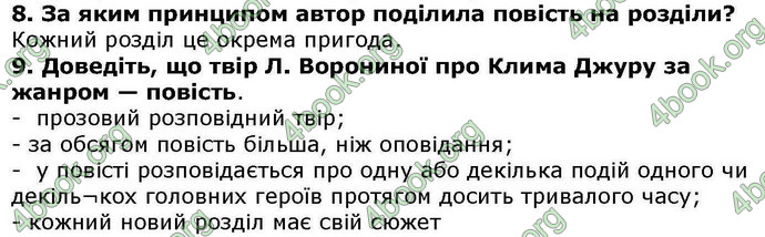 ГДЗ Українська література 6 клас Авраменкою