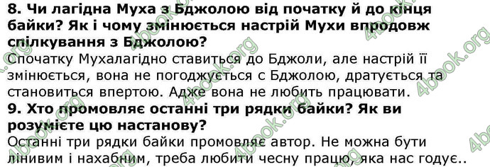 ГДЗ Українська література 6 клас Авраменкою