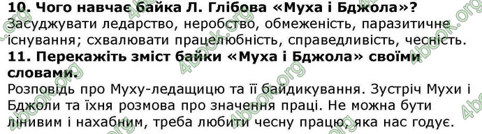 ГДЗ Українська література 6 клас Авраменкою