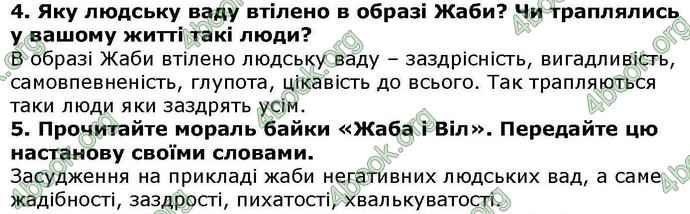 ГДЗ Українська література 6 клас Авраменкою