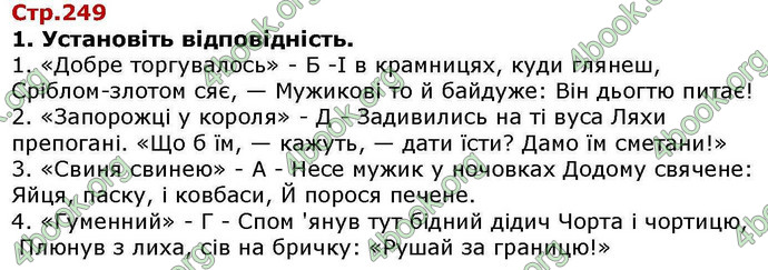 ГДЗ Українська література 6 клас Авраменкою