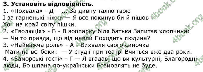 ГДЗ Українська література 6 клас Авраменкою