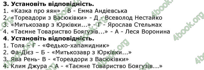 ГДЗ Українська література 6 клас Авраменкою