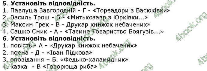 ГДЗ Українська література 6 клас Авраменкою