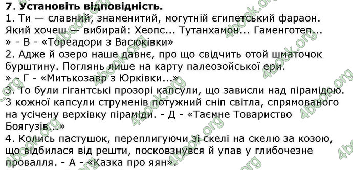 ГДЗ Українська література 6 клас Авраменкою