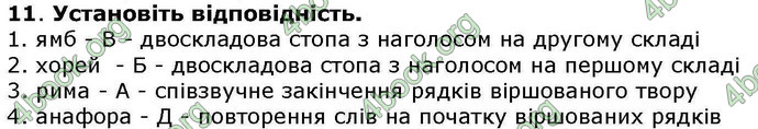 ГДЗ Українська література 6 клас Авраменкою