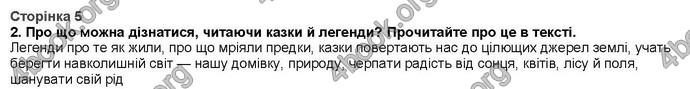 Літературне читання 4 клас Савченко. ГДЗ