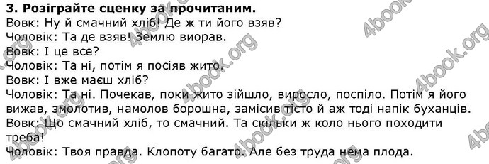 Літературне читання 4 клас Савченко. ГДЗ