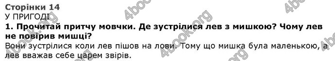 Літературне читання 4 клас Савченко. ГДЗ