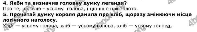 Літературне читання 4 клас Савченко. ГДЗ