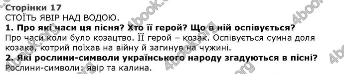 Літературне читання 4 клас Савченко. ГДЗ