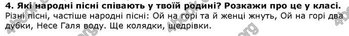 Літературне читання 4 клас Савченко. ГДЗ