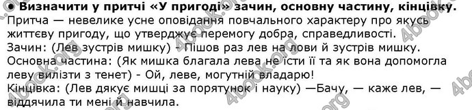 Літературне читання 4 клас Савченко. ГДЗ