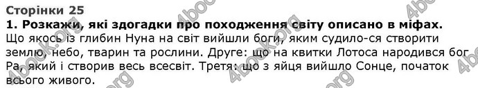 Літературне читання 4 клас Савченко. ГДЗ