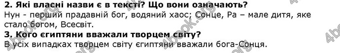 Літературне читання 4 клас Савченко. ГДЗ