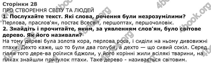 Літературне читання 4 клас Савченко. ГДЗ