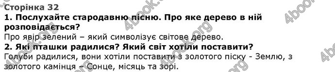 Літературне читання 4 клас Савченко. ГДЗ