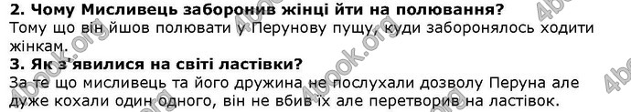 Літературне читання 4 клас Савченко. ГДЗ