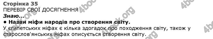 Літературне читання 4 клас Савченко. ГДЗ