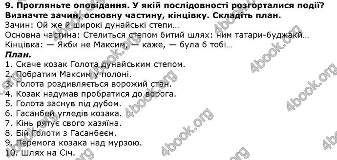 Літературне читання 4 клас Савченко. ГДЗ